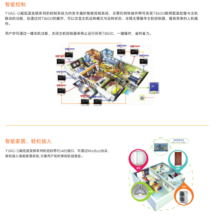 約克YVAG-D(R410A)系列 超低溫空氣源熱泵(冷水)變頻機(jī)組