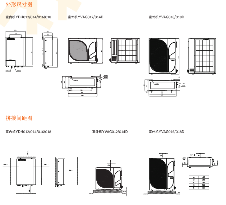 約克YVAG-D(R410A)系列 超低溫空氣源熱泵(冷水)變頻機(jī)組